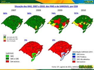 Situação dos RAG, 2007 a 2010, dos PMS e do SARGSUS, por CGR
      2007                  2008                  2009                          2010
98%                   98%                 74%                          91%




                 3%                        0%




                                           Fonte: CIT, agosto de 2011, SARGSUS, agosto de 2011.
                                                                     Elaboração: DAI / SGEP/MS.
 