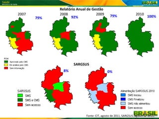 Relatório Anual de Gestão
2007         2008                 2009        79%                2010
       79%         92%                                                    100%




                    SARGSUS
               8%                           0%




                            Fonte: CIT, agosto de 2011, SARGSUS, agosto de 2011.
 