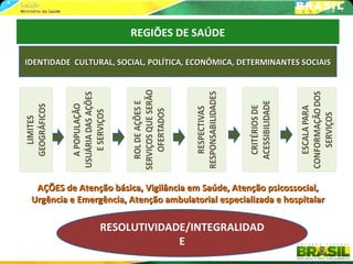 REGIÕES DE SAÚDE

IDENTIDADE CULTURAL, SOCIAL, POLÍTICA, ECONÔMICA, DETERMINANTES SOCIAIS




  AÇÕES de Atenção básica, Vigilância em Saúde, Atenção psicossocial,
 Urgência e Emergência, Atenção ambulatorial especializada e hospitalar

                 RESOLUTIVIDADE/INTEGRALIDAD
                              E
 