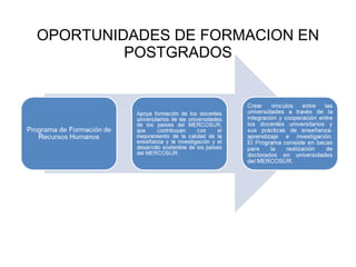 OPORTUNIDADES DE FORMACION EN
POSTGRADOS
 