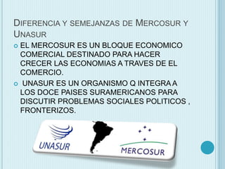 DIFERENCIA Y SEMEJANZAS DE MERCOSUR Y 
UNASUR 
 EL MERCOSUR ES UN BLOQUE ECONOMICO 
COMERCIAL DESTINADO PARA HACER 
CRECER LAS ECONOMIAS A TRAVES DE EL 
COMERCIO. 
 UNASUR ES UN ORGANISMO Q INTEGRA A 
LOS DOCE PAISES SURAMERICANOS PARA 
DISCUTIR PROBLEMAS SOCIALES POLITICOS , 
FRONTERIZOS. 
 