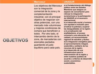 Mercosur UNASUR 
Los objetivos del Mercosur 
son la integración 
comercial de la zona y la 
complementación 
industrial, con el principal 
objetivo de negociar con 
otras potencias, con una 
mercado más voluminoso 
y mejores condiciones de 
compra que beneficien a 
todos . Por otro lado, el 
intercambio dentro de la 
zona, de mercaderías con 
aranceles pactados 
guardando el justo 
equilibrio para cada país. 
a) el fortalecimiento del diálogo 
político entre los Estados 
Miembros que asegure un 
espacio de concertación para 
reforzar la integración 
suramericana y la participación 
de UNASUR en el escenario 
internacional; 
b) el desarrollo social y humano 
con equidad e inclusión para 
erradicar la pobreza y superar 
las desigualdades en la región; 
c) la erradicación del 
analfabetismo, el acceso 
universal a una educación de 
calidad y el reconocimiento 
regional de estudios y títulos; 
d) la integración energética para 
el aprovechamiento integral, 
sostenible y solidario de los 
recursos de la región; 
e) el desarrollo de una 
infraestructura para la 
interconexión de la región y 
entre nuestros pueblos de 
acuerdo a criterios de desarrollo 
social y económico 
sustentables. 
 