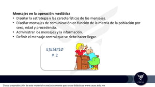 El uso y reproducción de este material es exclusivamente para usos didácticos www.ceuss.edu.mx
Mensajes en la operación mediática
• Diseñar la estrategia y las características de los mensajes.
• Diseñar mensajes de comunicación en función de la mezcla de la población por
sexo, edad y procedencia.
• Administrar los mensajes y la información.
• Definir el mensaje central que se debe hacer llegar.
 