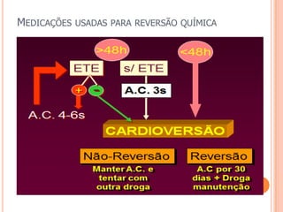 Podem ser encontradas em pessoas sem cardiopatia