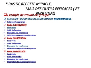 *  PAS DE RECETTE MIRACLE,  MAIS DES OUTILS EFFICACES ( ET EVOLUTIFS) Exemple de travail de groupe: Section NRC : SIMULATION CAS DE NEGOCIATION:  @INFORMATIQUE Présentation générale Partie 1 : DECOUVERTE Cas à traiter Guide du formateur Diaporama lien avec le cours Observation et évaluation de la relation  Partie 2:PROPOSITION Cas à traiter Guide du formateur Diaporama lien avec le cours Observation et évaluation de la relation Partie 2:CONCLUSION Cas à traiter Guide du formateur Diaporama lien avec le cours Observation et évaluation de la relation 