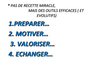 *  PAS DE RECETTE MIRACLE,  MAIS DES OUTILS EFFICACES ( ET EVOLUTIFS)   PREPARER… MOTIVER… 3. VALORISER… 4. ECHANGER… 