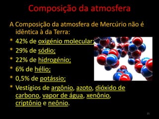Composição da atmosfera
A Composição da atmosfera de Mercúrio não é
  idêntica à da Terra:
* 42% de oxigénio molecular;
* 29% de sódio;
* 22% de hidrogénio;
* 6% de hélio;
* 0,5% de potássio;
* Vestígios de argônio, azoto, dióxido de
  carbono, vapor de água, xenônio,
  criptônio e neônio.
                                              15
 