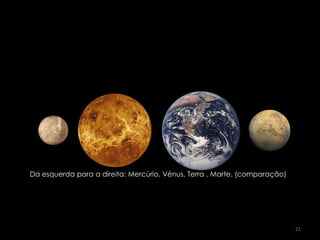Da esquerda para a direita: Mercúrio, Vénus, Terra , Marte. (comparação)




                                                                           21
 