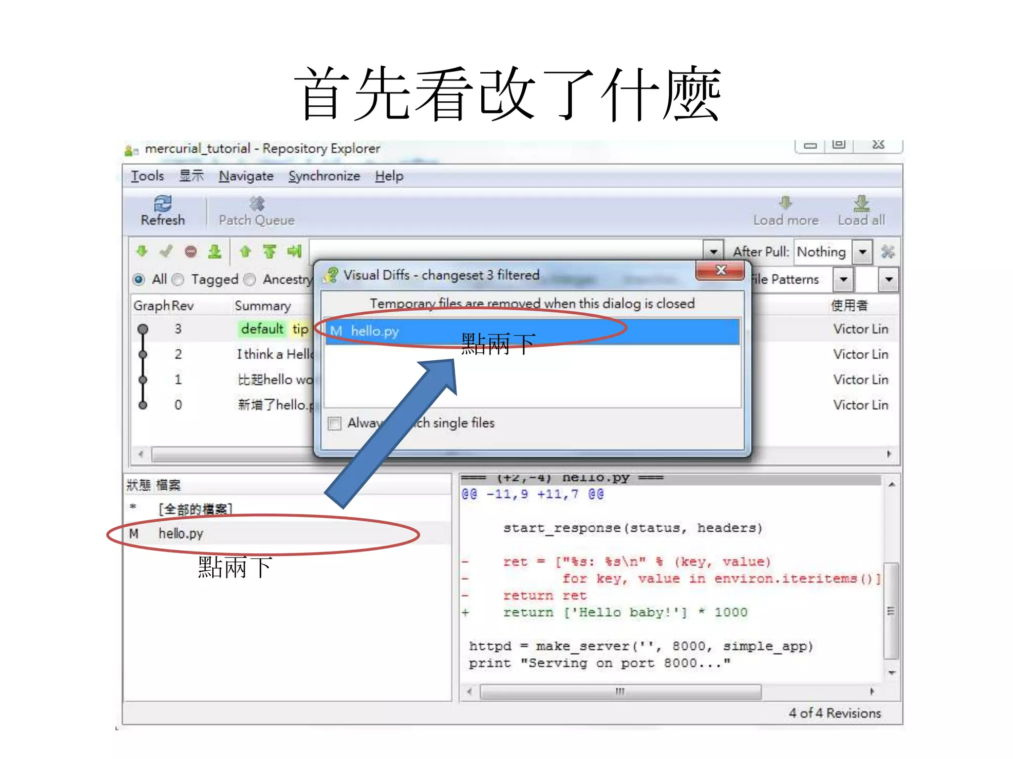 首先看改了什麼


        點兩下




點兩下
 