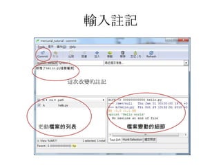 輸入註記



     這次改變的註記




更動檔案的列表        檔案變動的細節
 