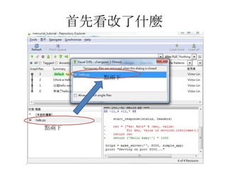 首先看改了什麼


        點兩下




點兩下
 
