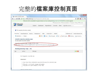 完整的檔案庫控制頁面
 