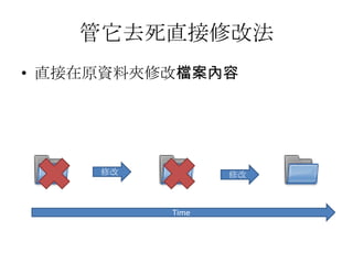 管它去死直接修改法
• 直接在原資料夾修改檔案內容




     修改          修改



          Time
 