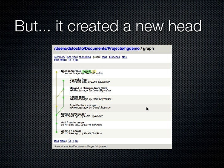 mercurial all condition control