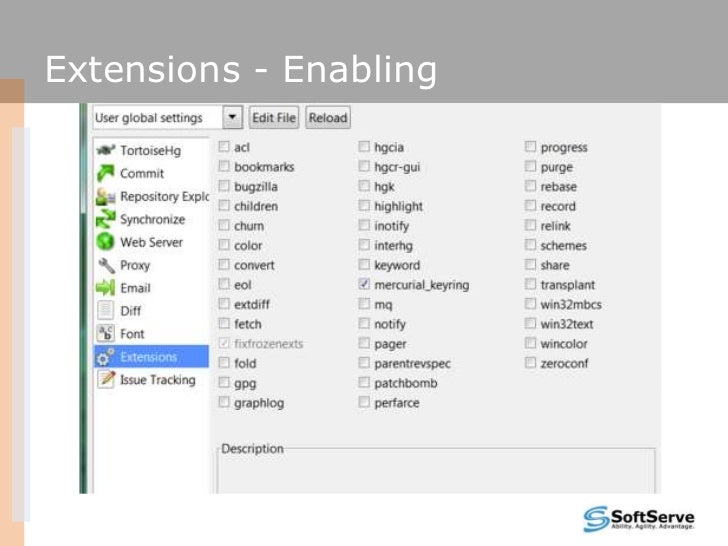 mercurial presentation