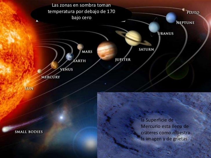 Planeta Mercurio