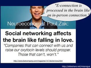 http://slideshare.net/missrogue &quot;E-connection is processed in the brain like an in-person connection.&quot; 