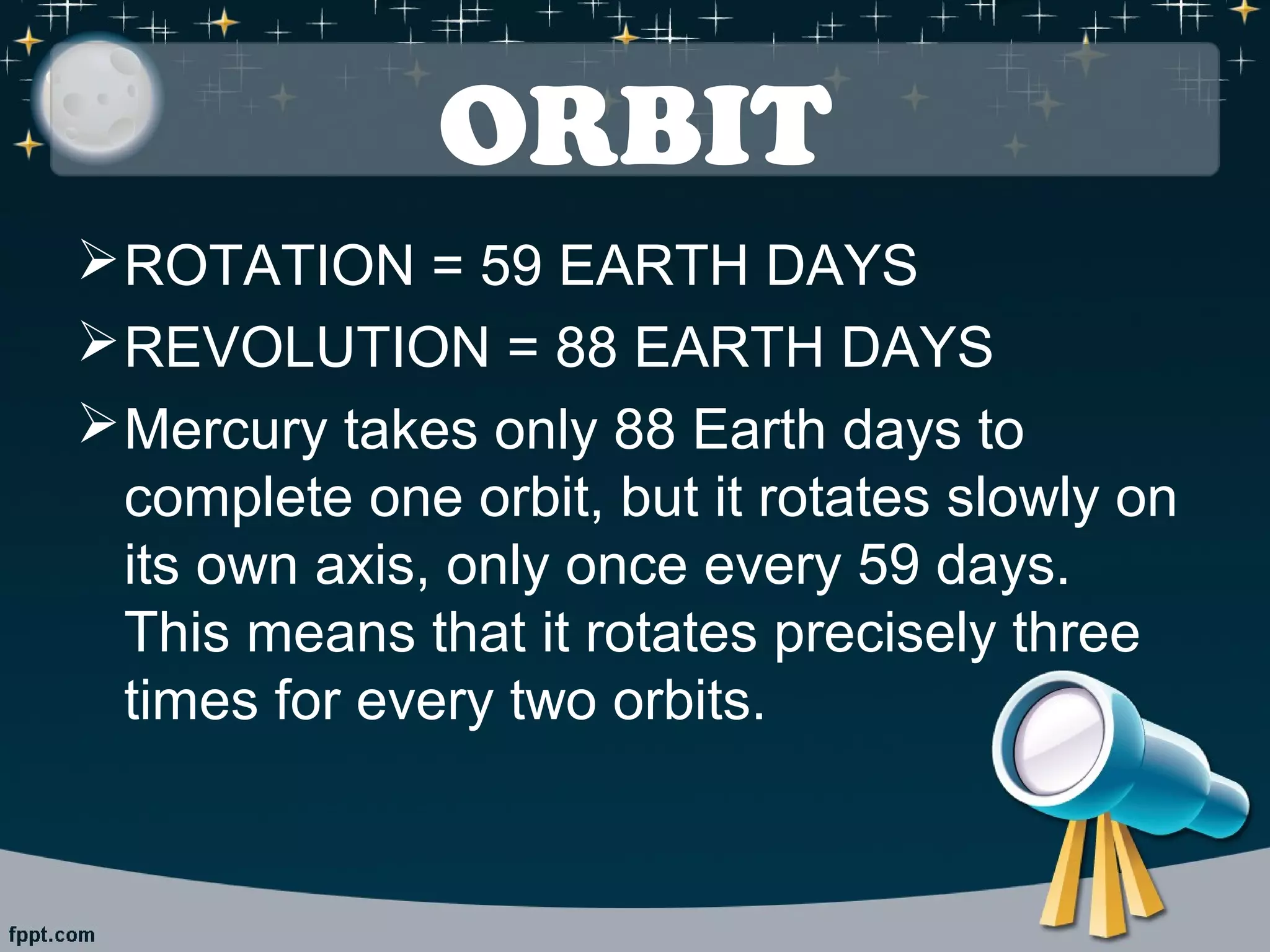 ORBIT 
ROTATION = 59 EARTH DAYS 
REVOLUTION = 88 EARTH DAYS 
Mercury takes only 88 Earth days to 
complete one orbit, but it rotates slowly on 
its own axis, only once every 59 days. 
This means that it rotates precisely three 
times for every two orbits. 
 