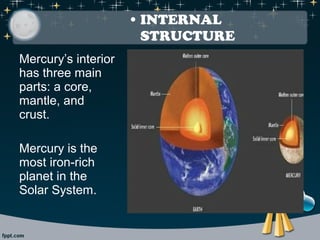 • INTERNAL 
STRUCTURE 
Mercury’s interior 
has three main 
parts: a core, 
mantle, and 
crust. 
Mercury is the 
most iron-rich 
planet in the 
Solar System. 
 