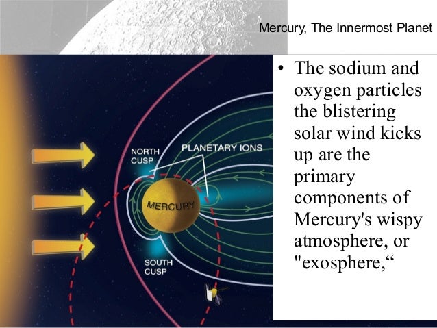 planet-mercury