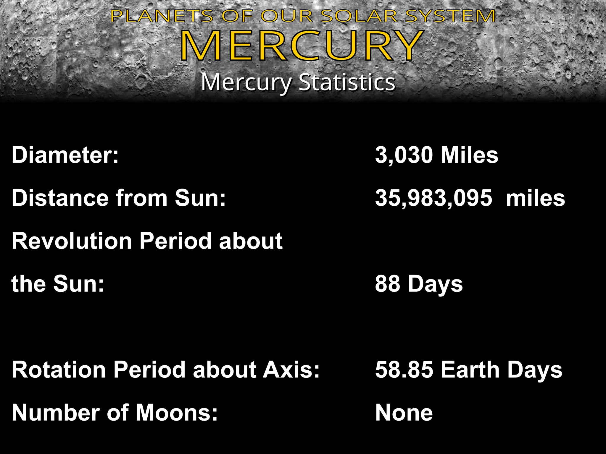 Mercury Statistics
Mercury Statistics
Diameter: 3,030 Miles
Distance from Sun: 35,983,095 miles
Revolution Period about
the Sun: 88 Days
Rotation Period about Axis: 58.85 Earth Days
Number of Moons: None
 