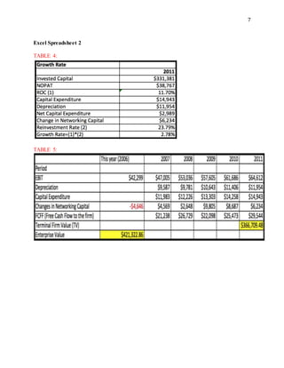 7
Excel Spreadsheet 2
TABLE 4:
TABLE 5:
 