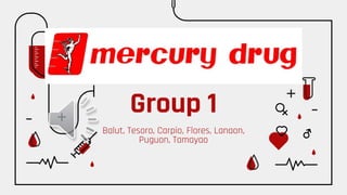 mercury drug price list of medicines 2016