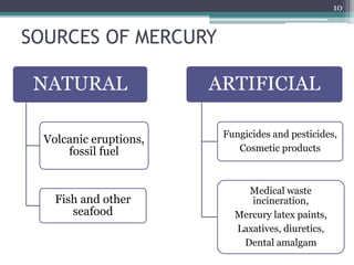 SOURCES OF MERCURY
NATURAL
Volcanic eruptions,
fossil fuel
Fish and other
seafood
ARTIFICIAL
Fungicides and pesticides,
Cosmetic products
Medical waste
incineration,
Mercury latex paints,
Laxatives, diuretics,
Dental amalgam
10
 