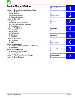 Mercury Mariner Outboard 200HP Service Repair Manual SN：0G960500 and Above.pdf