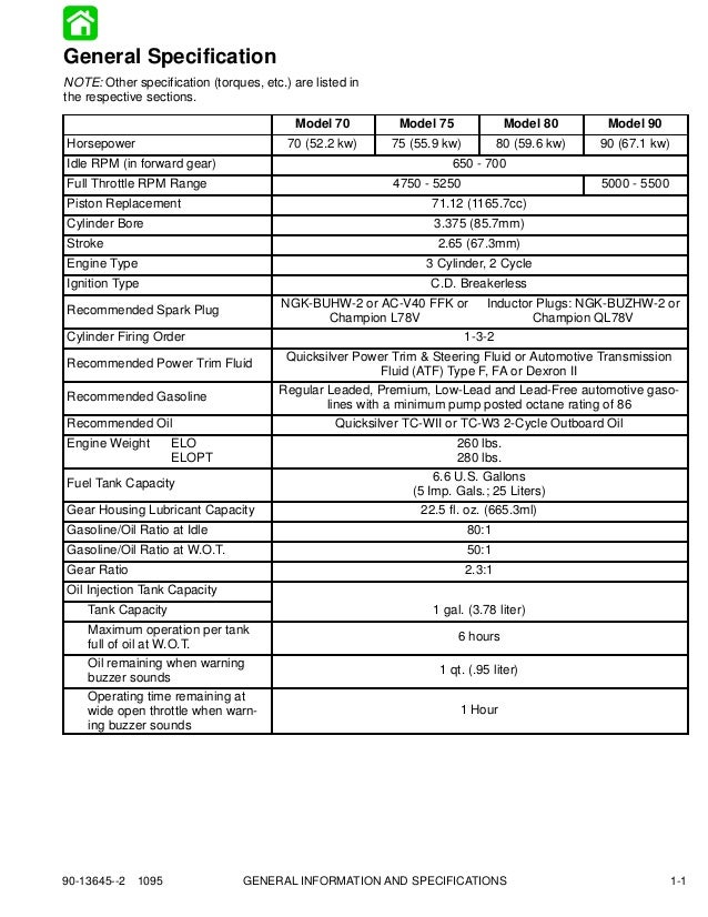 Mercury mariner outboard 90 hp service repair manual