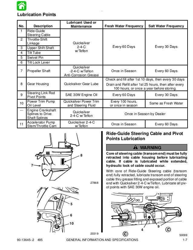 Mercury mariner outboard 90 hp service repair manual