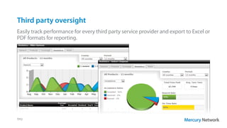 Third party oversight
Easily track performance for every third party service provider and export to Excel or
PDF formats for reporting.
TPO
 