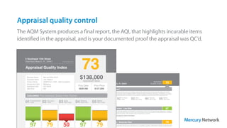97
73
79
Completeness Index: Low Risk
About This Report
Accuracy Index: Moderate Risk
Per appraisal, foreclosure sales are a factor in the market.
5 SE 13th St.
DeerfieldBeach,FL33441
Appraisal
Quality Index
The Completeness Index electronically evaluates your appraisal for missing data critical to the most educated risk assessments. In addition,
the appraisal is thoroughly checked for blank fields that could impact underwriting and closing schedules, formatting issues that could affect
agency and non-agency investor acceptance, fields required for specific report types, and more.
This comprehensive score provided with this report is compiled by analyzing the risk factors from the five appraisal quality index factors
shown below. Each index is scored with dozens of salient, weighted rule sets that determine areas of risk for your consideration. The report
will help you determine if your appraisal requires additional review, or further due diligence. This report is designed to help lenders and other
stakeholders make better valuation decisions by providing a comprehensive, independent third party review of your appraisal report.
The Accuracy Index scores your appraisal based on a thorough check of variables that impact the accuracy of the data contained in your
report. Examples include consideration of value adjustments, relevance of comparable properties, confirmation of data with outside information
sources, and more.
Property
Risk Index
Market
Risk Index
Accuracy
Index
Value
Risk Index01 02 03 04 05Completeness
Index
The AQM System produces a final report, the AQI, that highlights incurable items
identified in the appraisal, and is your documented proof the appraisal was QC’d.
Borrower Name Bob and Ellen Smith
Appraiser Name John Watson
Product Name URAR (Form 1004 - UAD Compliant)
Assignment Type Refinance
Appraised Date 03/11/2013
Sale Price N/A
$138,000
Prior PricePrior Date
Appraised Value
06/01/08 $127,000
Appraisal Quality Index
5 Southeast 13th Street
Deerfield Beach, FL 33441
Calculated: Five Appraisal Quality Index Factors
Property
Risk Index
Market
Risk Index
97 79
Accuracy
Index
Value
Risk Index01 02 03 04 05
97 79 50
Completeness
Index
73Overall Score
Appraisal quality control
 