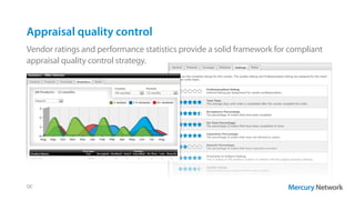 Vendor ratings and performance statistics provide a solid framework for compliant
appraisal quality control strategy.
Appraisal quality control
QC
 