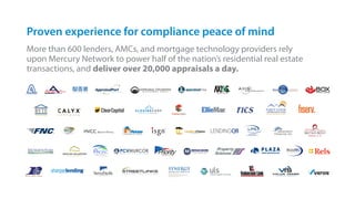 Proven experience for compliance peace of mind
More than 600 lenders, AMCs, and mortgage technology providers rely
upon Mercury Network to power half of the nation’s residential real estate
transactions, and deliver over 20,000 appraisals a day.
ACIFICPA p p r a i s a l
...truth in value
 