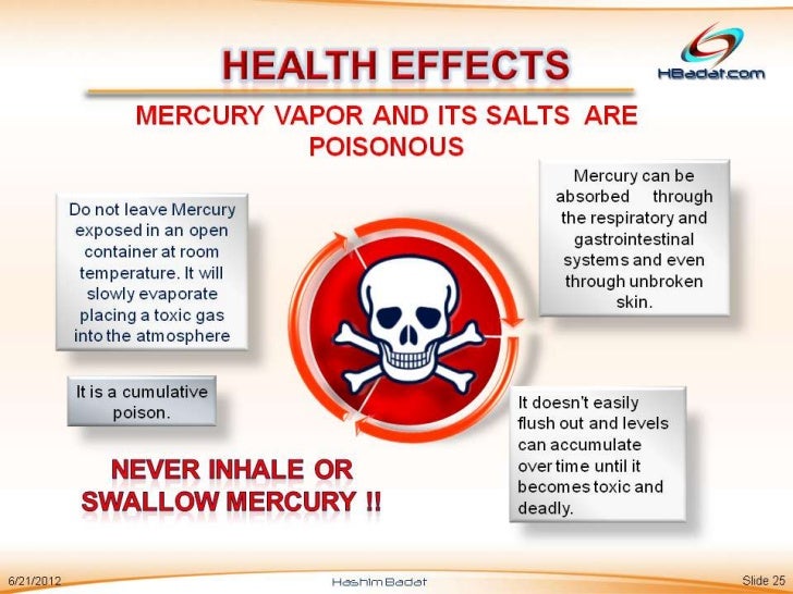 Mercury Hazards & Poisoning