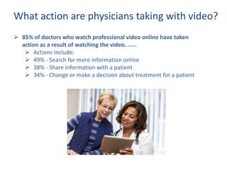 What action are physicians taking with video?
 85% of doctors who watch professional video online have taken
action as a result of watching the video. Ketchum
 Actions include:
 49% - Search for more information online
 38% - Share information with a patient
 34% - Change or make a decision about treatment for a patient
 