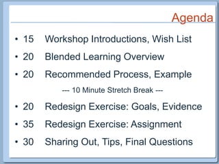 Agenda15	Workshop Introductions, Wish List20	Blended Learning Overview 20	Recommended Process, Example--- 10 Minute Stretch Break ---20	Redesign Exercise: Goals, Evidence35	Redesign Exercise: Assignment30	Sharing Out, Tips, Final Questions 