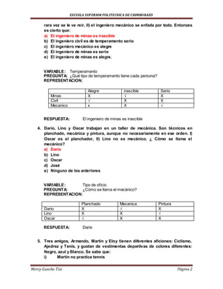 ESCUELA SUPERIOR POLITECNICA DE CHIMBORAZO
Mercy Guacho Tixi Página 2
rara vez se le ve reír, II) el ingeniero mecánico se enfada por todo. Entonces
es cierto que:
a) El ingeniero de minas es irascible
b) El ingeniero civil es de temperamento serio
c) El ingeniero mecánico es alegre
d) El ingeniero de minas es serio
e) El ingeniero de minas es alegre.
VARIABLE: Temperamento
PREGUNTA: ¿Qué tipo de temperamento tiene cada persona?
REPRESENTACION:
Alegre irascible Serio
Minas X √ X
Civil √ X X
Mecanico x X √
RESPUESTA: El ingeniero de minas es irascible
4. Darío, Lino y Oscar trabajan en un taller de mecánica. Son técnicos en
planchado, mecánica y pintura, aunque no necesariamente en ese orden. I)
Oscar es el planchador, II) Lino no es mecánico. ¿ Cómo se llama el
mecánico?
a) Darío
b) Lino
c) Oscar
d) José
e) Ninguno de los anteriores
VARIABLE: Tipo de oficio
PREGUNTA: ¿Cómo se llama el mecánico?
REPRESENTACION:
Planchado Mecanica Pintura
Dario X √ X
Lino X X √
Oscar √ X X
RESPUESTA: Darío
5. Tres amigos, Armando, Martín y Eloy tienen diferentes aficiones: Ciclismo,
Ajedrez y Tenis, y gustan de vestimentas deportivas de colores diferentes:
Negro, azul y Blanco. Se sabe que:
i) Martín no practica tennis
 