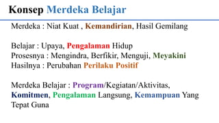 Konsep Merdeka Belajar
Merdeka : Niat Kuat , Kemandirian, Hasil Gemilang
Belajar : Upaya, Pengalaman Hidup
Prosesnya : Mengindra, Berfikir, Menguji, Meyakini
Hasilnya : Perubahan Perilaku Positif
Merdeka Belajar : Program/Kegiatan/Aktivitas,
Komitmen, Pengalaman Langsung, Kemampuan Yang
Tepat Guna
 