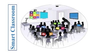 Smart
Classroom
 
