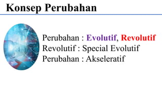 Konsep Perubahan
Perubahan : Evolutif, Revolutif
Revolutif : Special Evolutif
Perubahan : Akseleratif
 