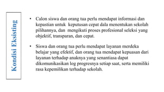 • Calon siswa dan orang tua perlu mendapat informasi dan
kepastian untuk keputusan cepat dala menentukan sekolah
pilihannya, dan mengikuti proses profesional seleksi yang
objektif, transparan, dan cepat.
• Siswa dan orang tua perlu mendapat layanan merdeka
belajar yang efektif, dan orang tua mendapat kepuasan dari
layanan terhadap anaknya yang senantiasa dapat
dikomunikasikan log progresnya setiap saat, serta memiliki
rasa kepemilikan terhadap sekolah.
Kondisi
Eksisting
 