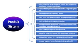 • Profil Kurikulum : mata pelajaran, silabus, RPP,PBM,beban
studi,beban mengajar, dan jadwal
• Keseluruhan kegiatan ekstrakurikuler dan pengembangan
diri
• Sistem penerimaan siswa baru online
• Profil siswa dan kegiatan layanan serta pembinaan siswa
• Profil Pendidik dan Tenaga Kependidikan
• Informasi tentang keseluruhan sarana dan prasarana yang
mendukung proses pembelajaran
• Profil dan Kegiatan pokok kepala sekolah
• Kebijakan , Program Tahunan dan Pengelolaan Keuangan
• Hasil evaluasi harian, UTS, UAS, Ujian Sekolah dan UN
• Berbagai kegiatan Komunikasi dan Kerjasama Sekolah
Produk
Sistem
 