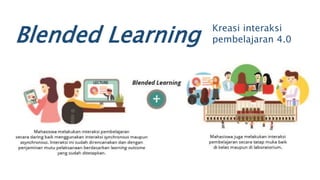 Blended Learning Kreasi interaksi
pembelajaran 4.0
 