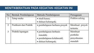 MENITIKBERATKAN PADA KEGIATAN-KEGIATAN INI
 