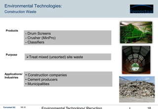 Ferrostaal AG ME-M
Environmental Technologies:
Construction Waste
Treat mixed (unsorted) site waste
• Construction companies
• Cement producers
• Municipalities
- Drum Screens
- Crusher (MinPro)
- Classifiers
Products
Purpose
Applications/
Industries
 