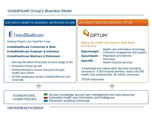 optum insight