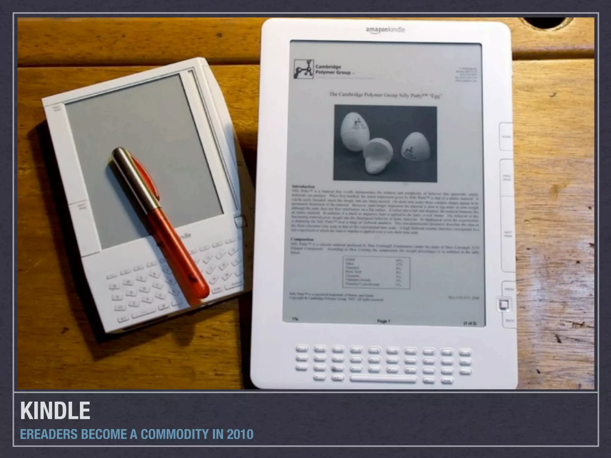 KINDLE
EREADERS BECOME A COMMODITY IN 2010
 