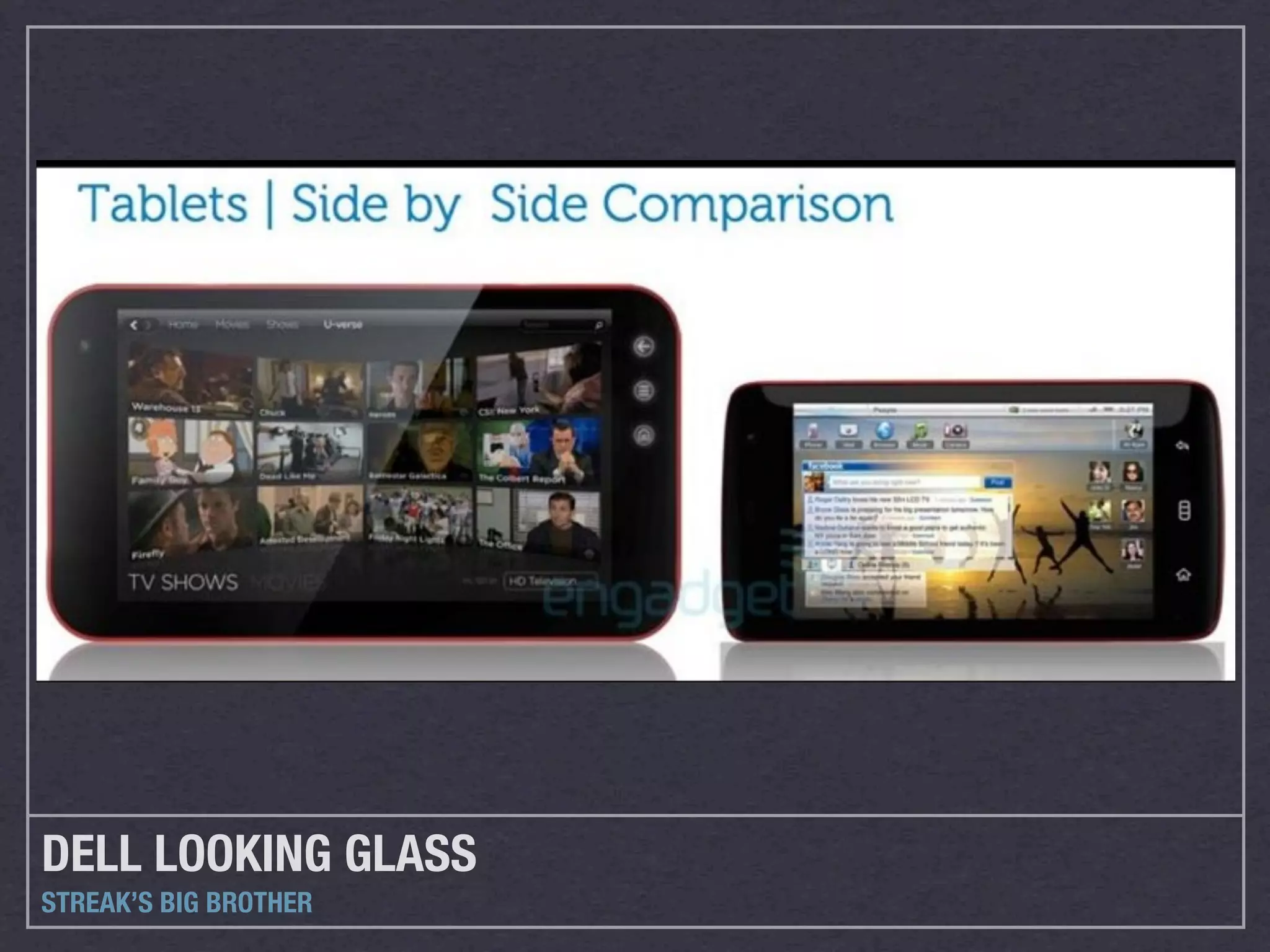 DELL LOOKING GLASS
STREAK’S BIG BROTHER
 